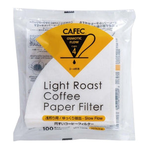 T-92 papieren koffiefilter voor lichte branding, 2–4 kopjes