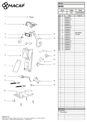 Macap FORK PIN M5D - Reservdel OEM nummer: C0004M149