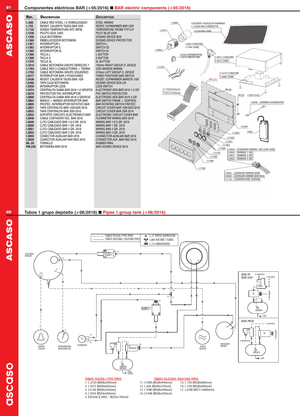 Ascaso Elektronikkort 3-grp - Reservdel OEM nummer: I.3800
